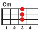 ENR[hCm